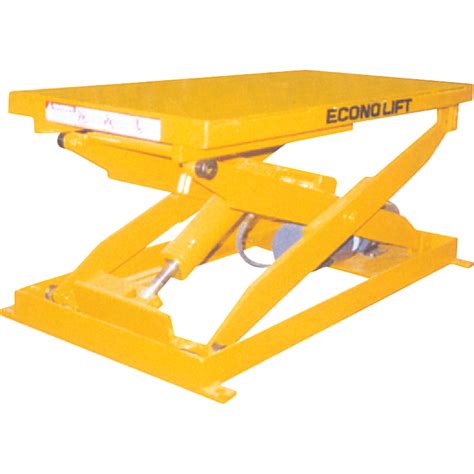 hydraulic lift table manufacturers